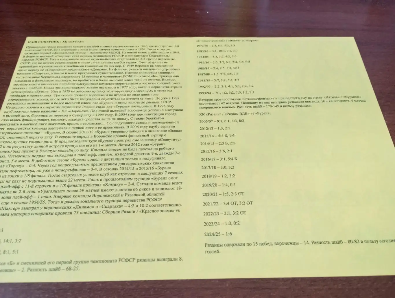 ХК.Рязань-ВДВ - Буран (Воронеж). 2.03.2025. .(1- вид) 1