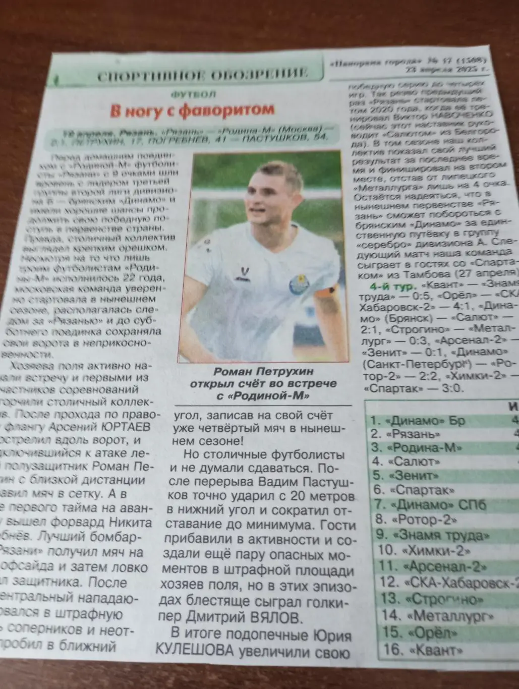 ФК. Рязань - Родина -М(Москва). 19.04.2025.Счёт (3-1)