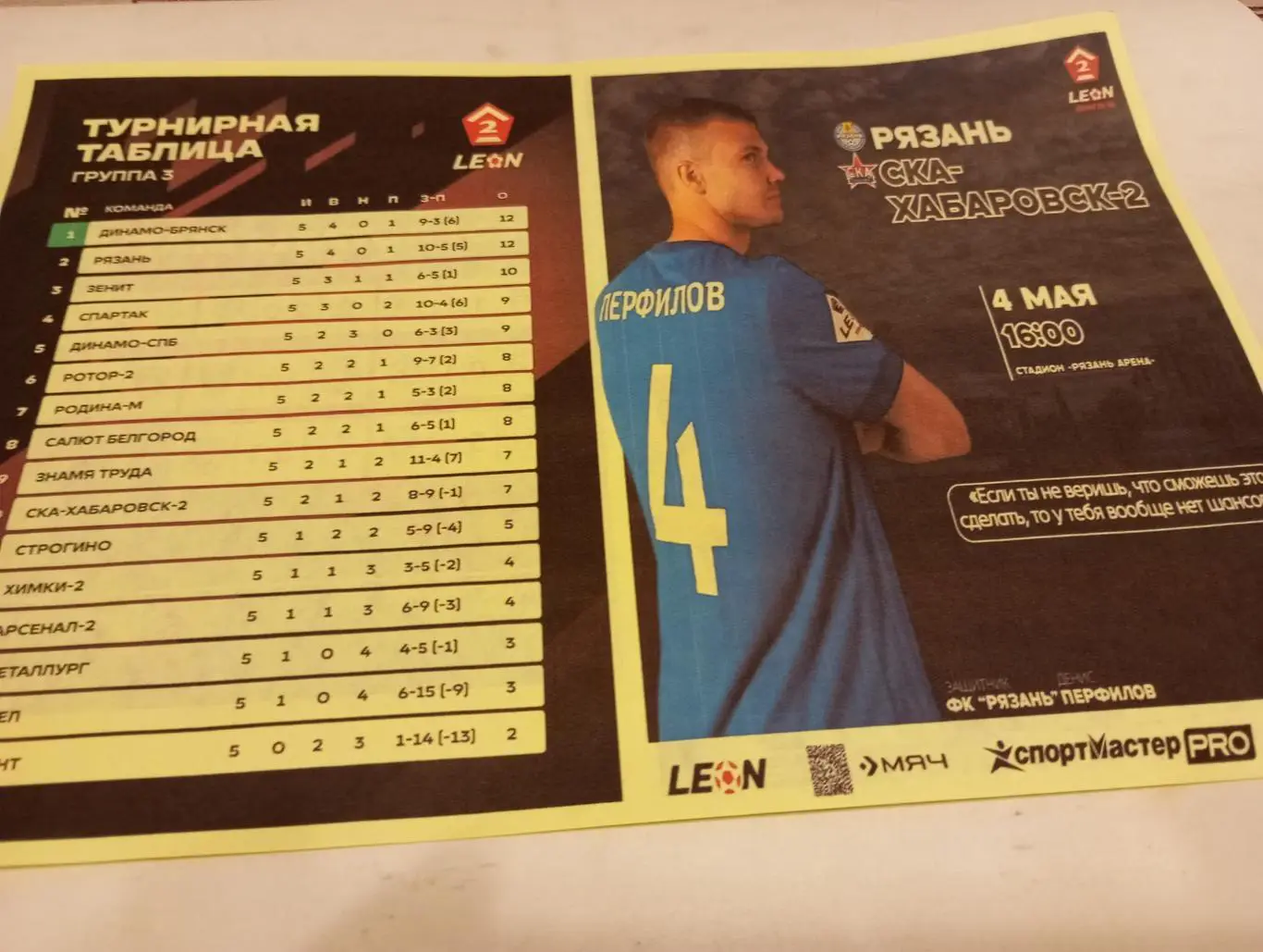 ФК. Рязань - СКА-2( Хабаровск).4.05.2025 (1-вид) Авторская.,,