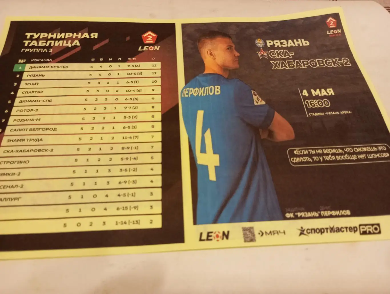 ФК. Рязань - СКА-2( Хабаровск).4.05.2025 (1-вид) .Авторская.,,