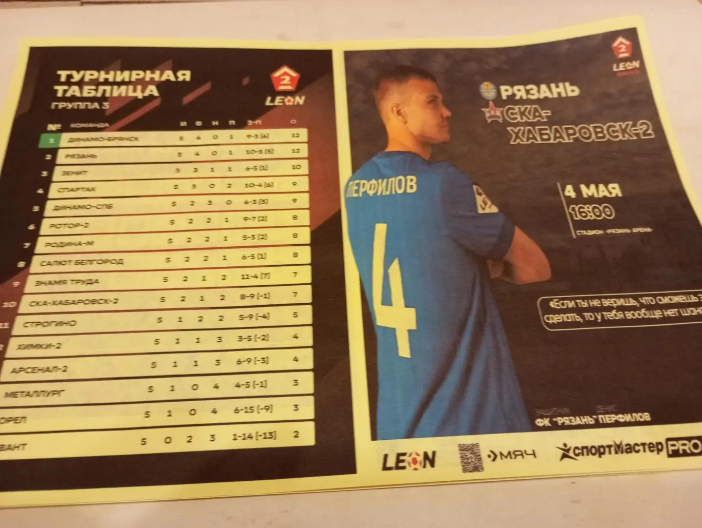 ФК. Рязань - СКА-2( Хабаровск).4.05.2025 (1-вид) .Авторская.,,