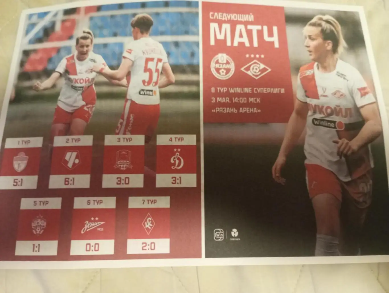 ЖФК. Рязань - ВДВ - ЖФК Спартак (Москва).3.05.2025.(1-вид) Авторская..