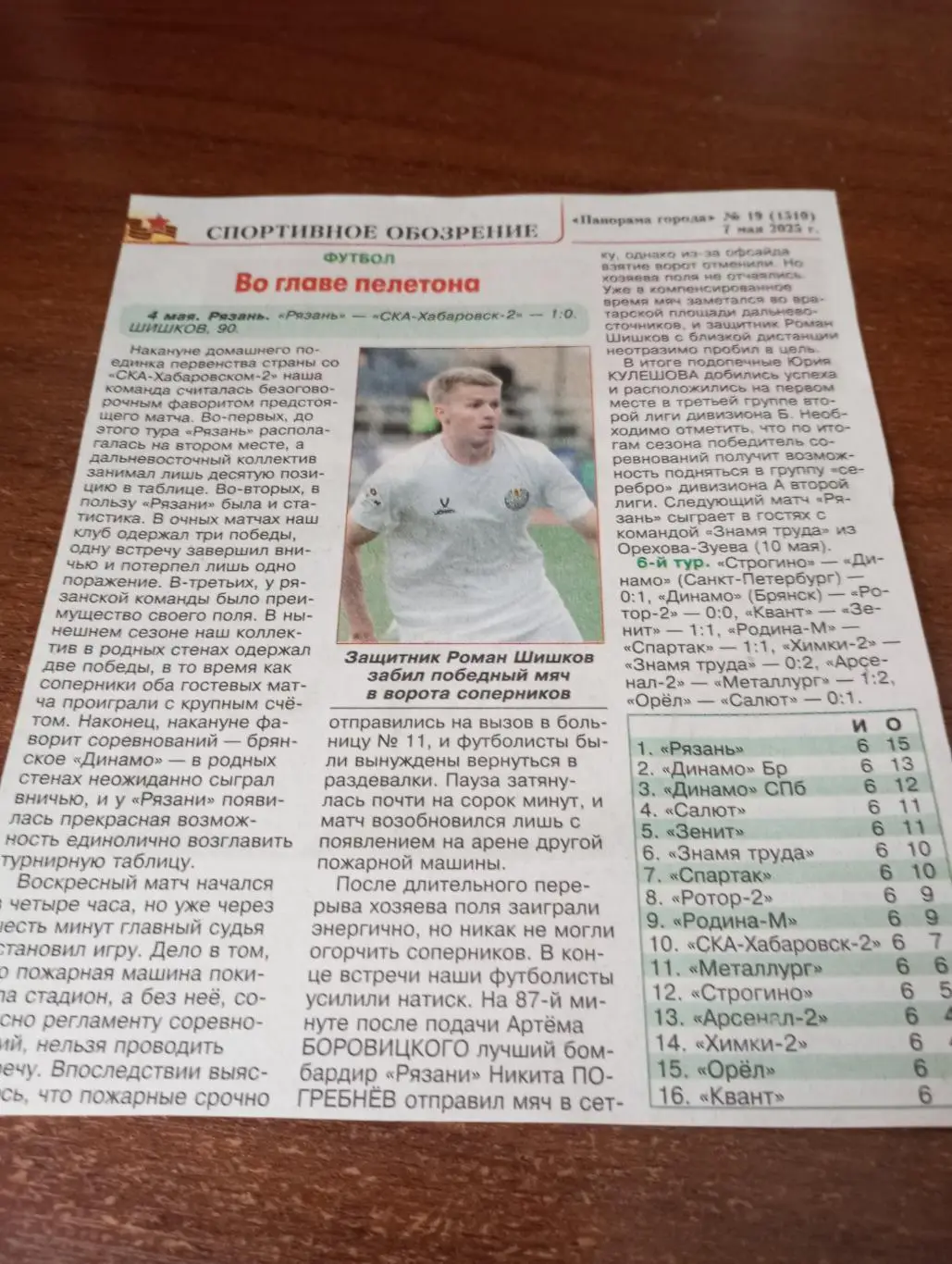 ФК. Рязань - СКА-2( Хабаровск).4.05.2025.счёт (1-0).