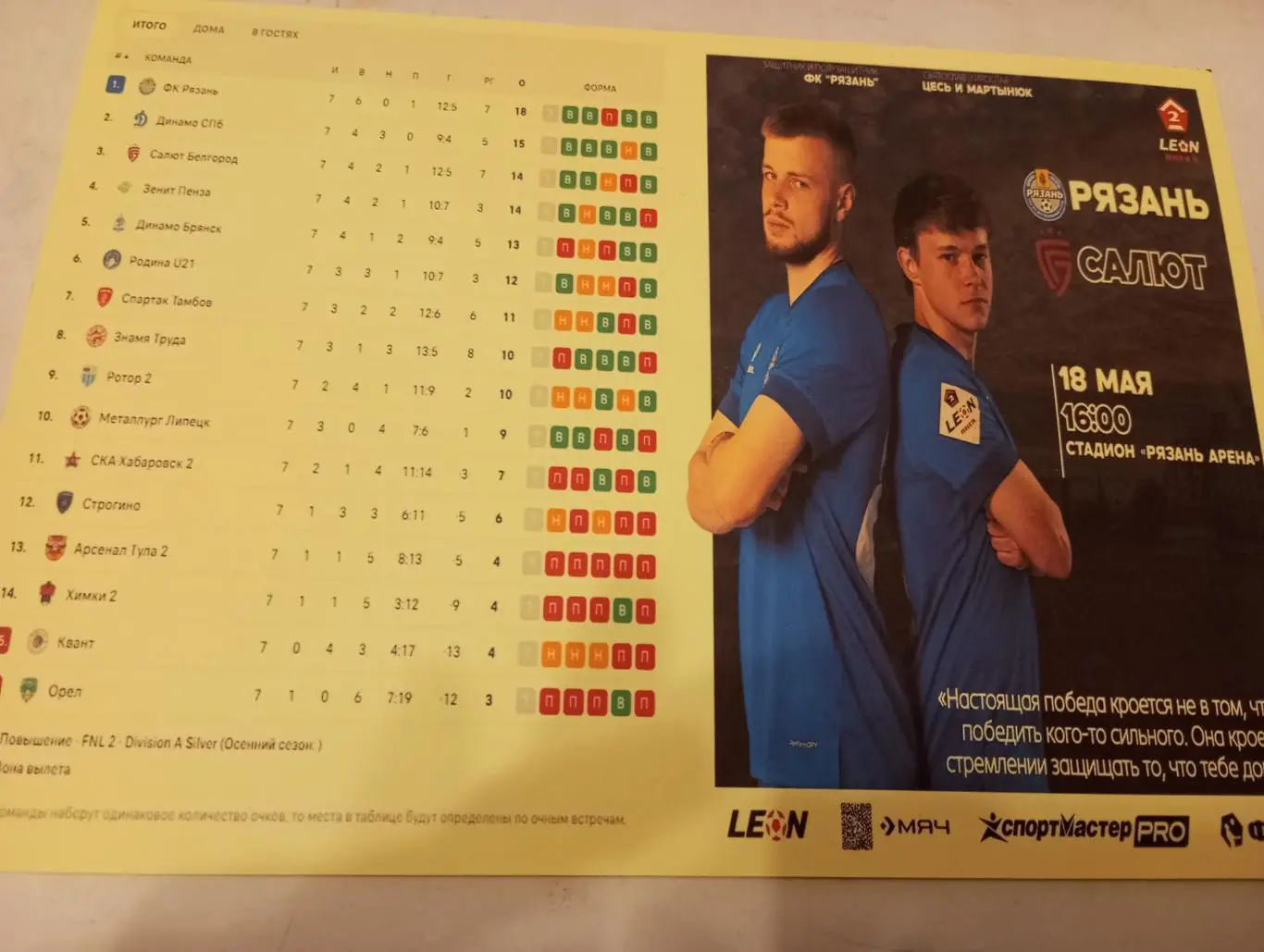 ФК. Рязань - Салют(Белгород ). 18.05.2025. Авторская (1-вид)