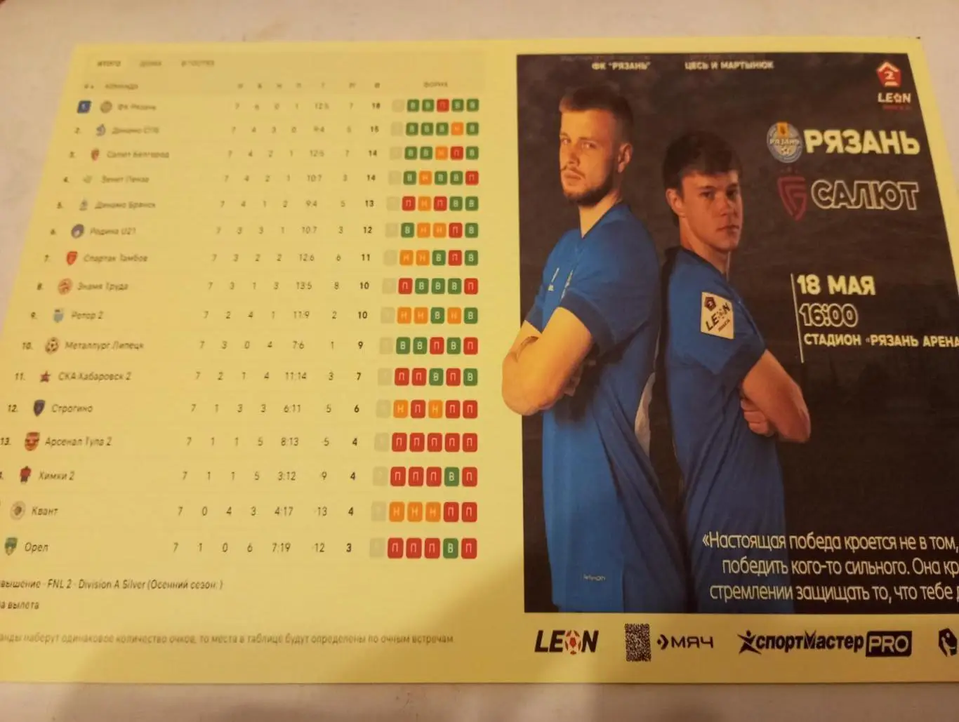 ФК. Рязань - Салют(Белгород ). 18.05.2025. Авторская (1-вид)