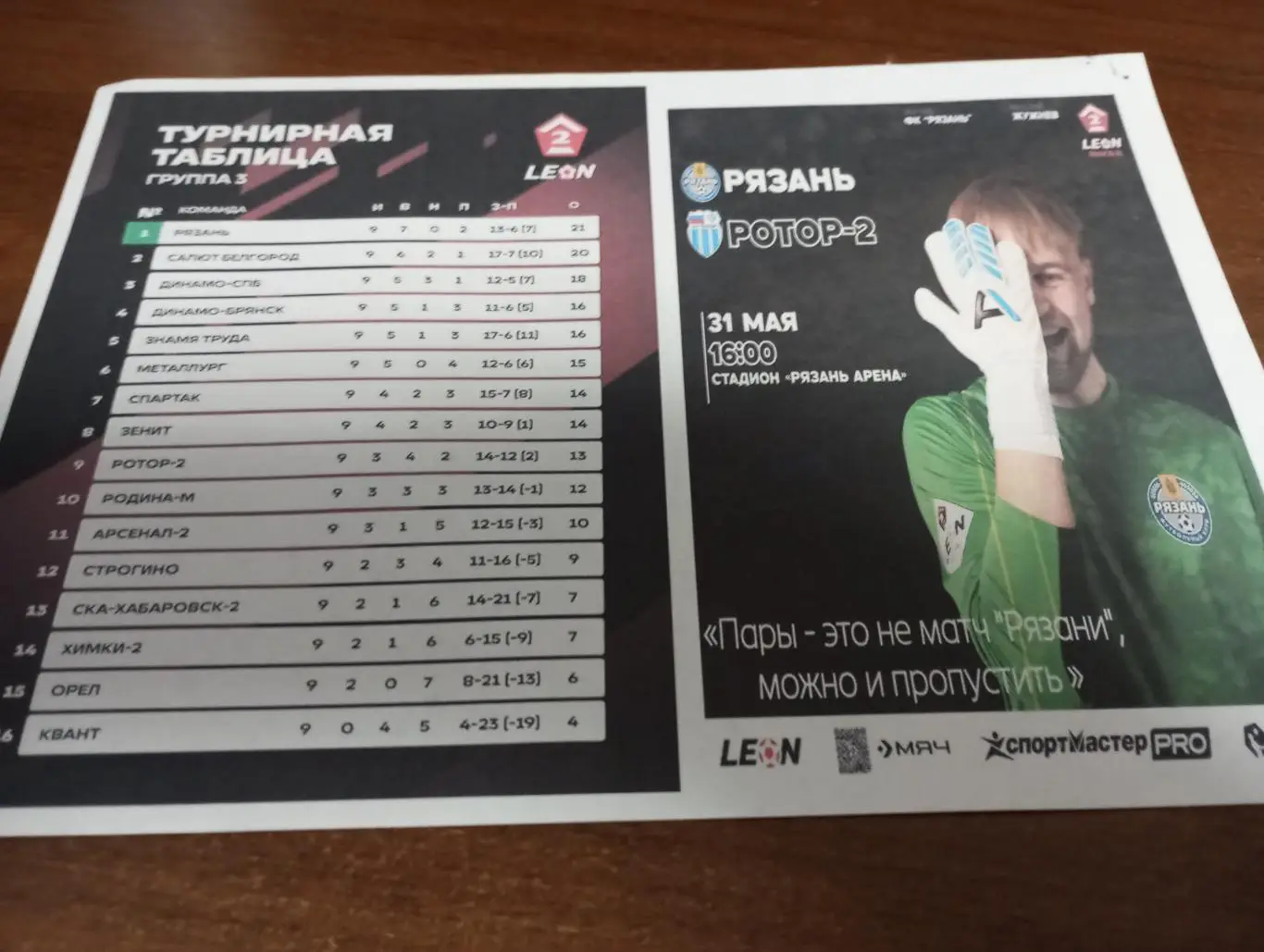 ФК. Рязань - Ротор -2(Волгоград).31.05.2025(Авторская 1-вид)