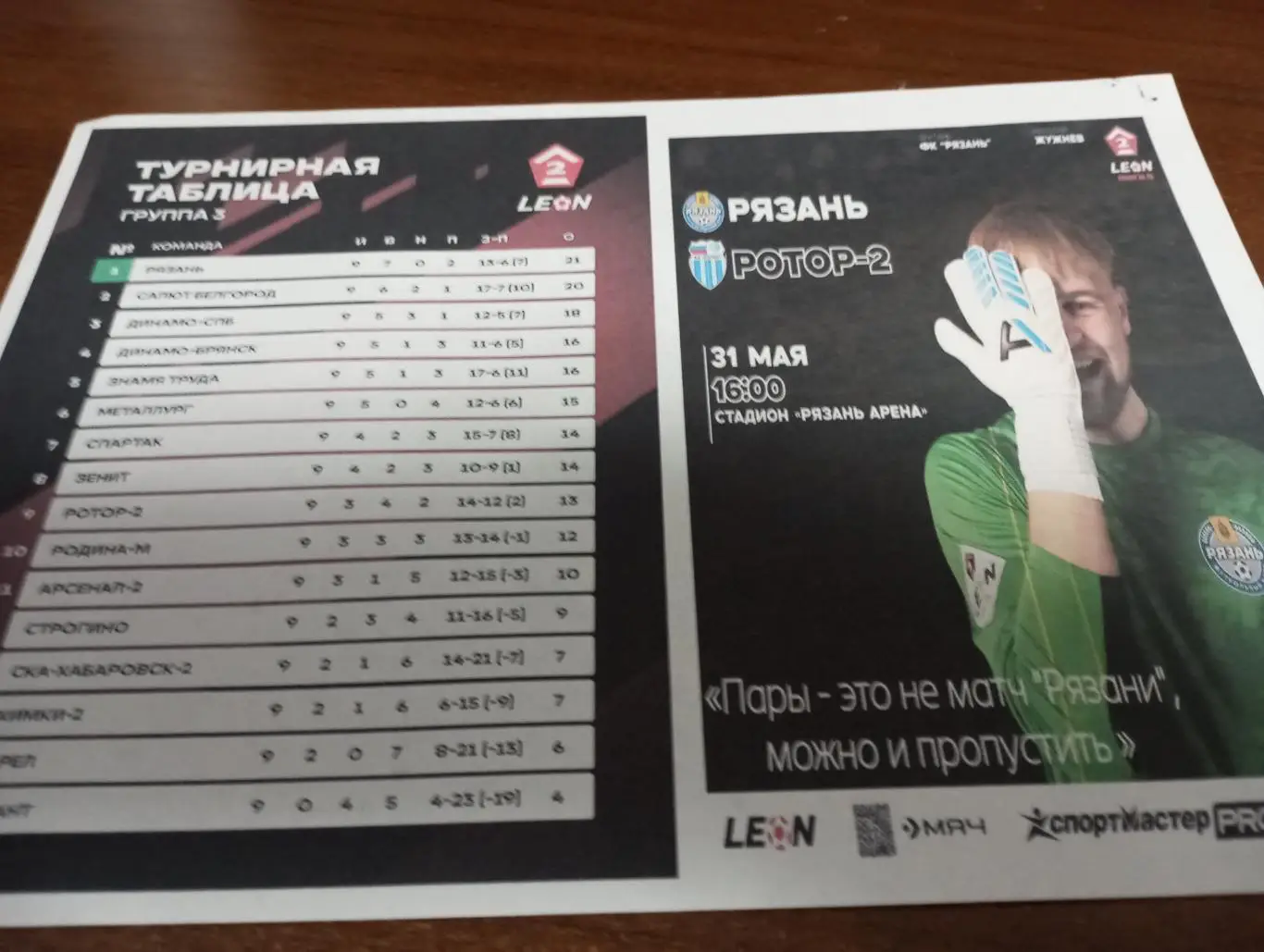 ФК. Рязань - Ротор -2(Волгоград).31.05.2025(Авторская 1-вид)