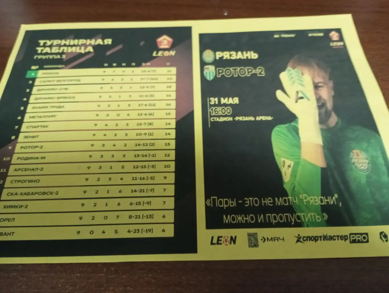 ФК. Рязань - Ротор -2(Волгоград).31.05.2025(Авторская 1-вид)...