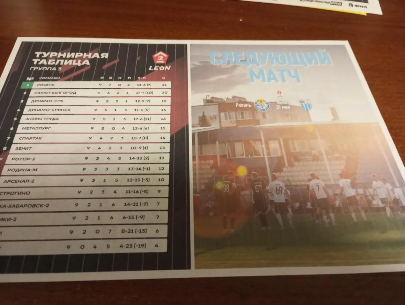 ФК. Рязань - Ротор -2(Волгоград).31.05.2025(Авторская 2-вид)..,,