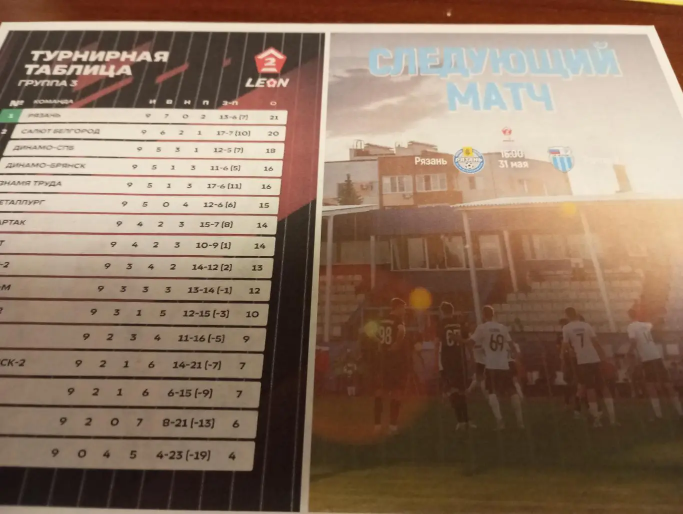 ФК. Рязань - Ротор -2(Волгоград).31.05.2025(Авторская 2-вид).