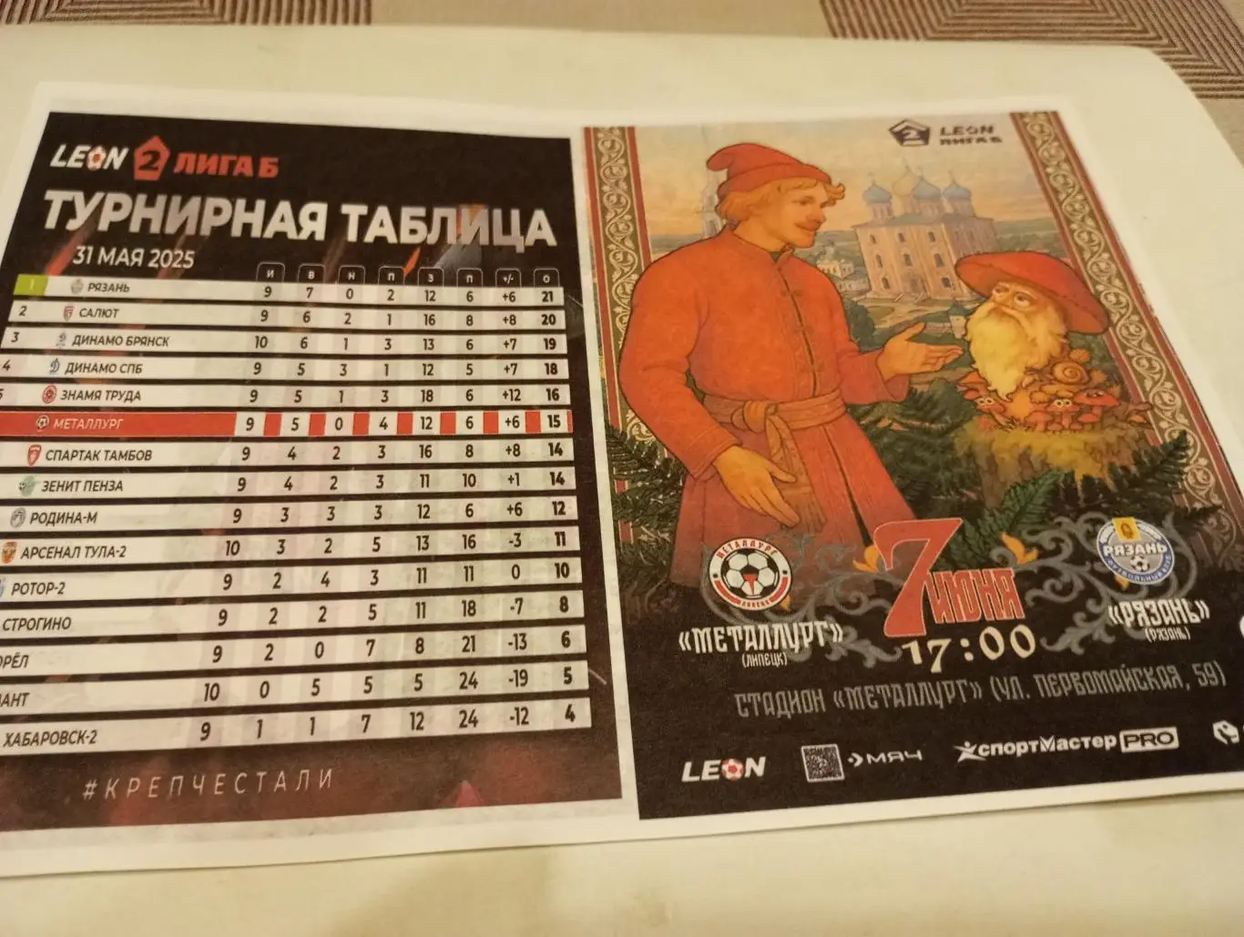 Металлург (Липецк) - ФК Рязань. 7.06.2025.Авторская 1 вид