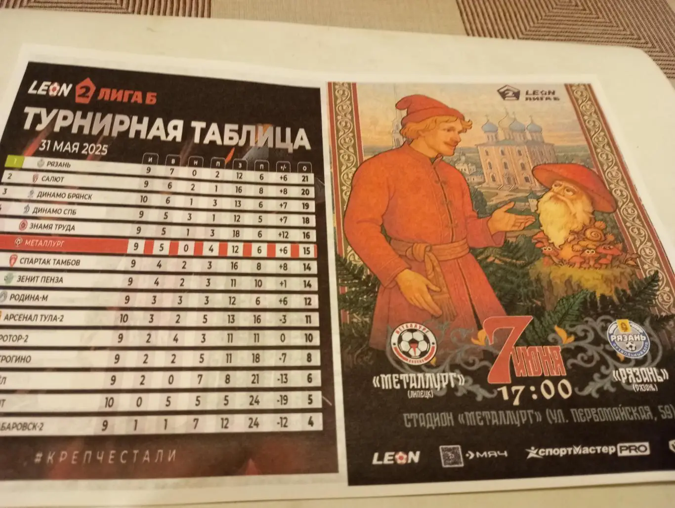 Металлург (Липецк) - ФК Рязань. 7.06.2025.Авторская 1 вид