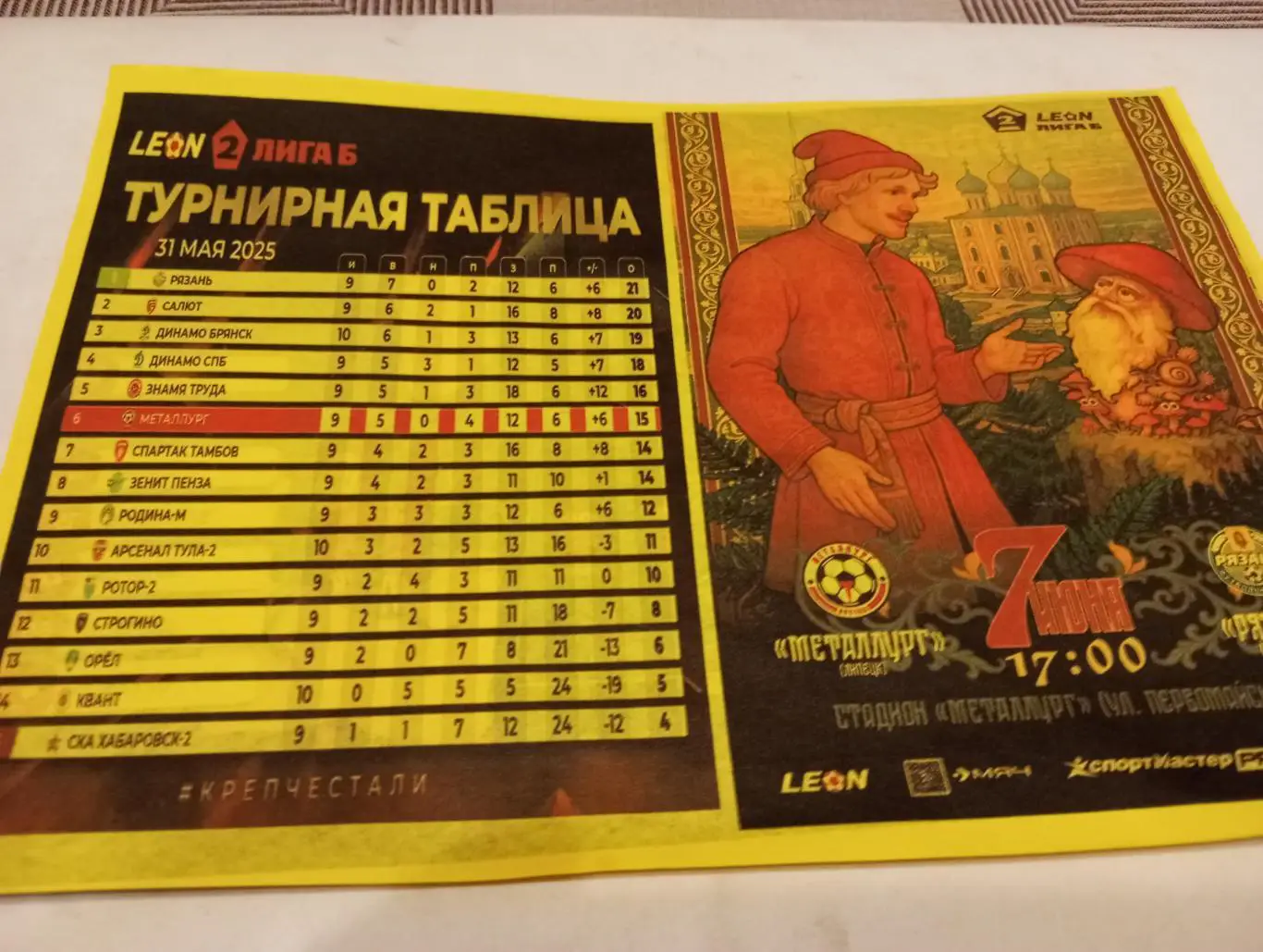 Металлург (Липецк) - ФК Рязань. 7.06.2025.Авторская 1 вид