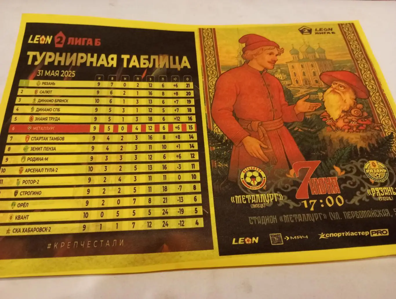 Металлург (Липецк) - ФК Рязань. 7.06.2025.Авторская 1 вид,,