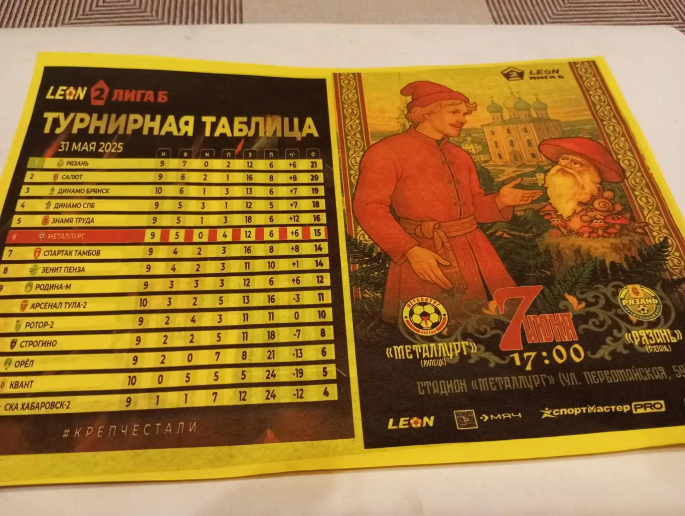 Металлург (Липецк) - ФК Рязань. 7.06.2025.Авторская 1 вид,,