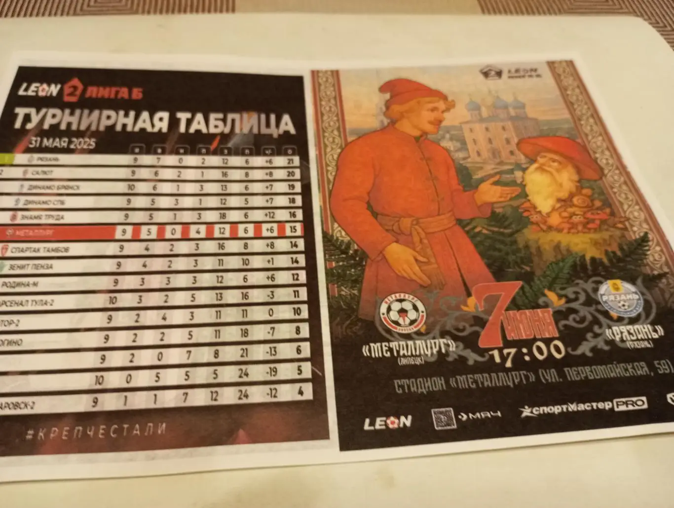 Металлург (Липецк) - ФК Рязань. 7.06.2025.Авторская 1 вид.