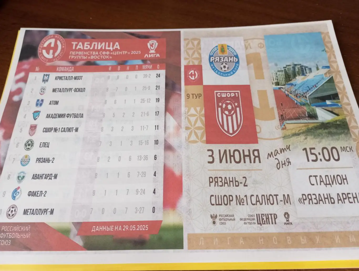 ФК.. Рязань -2 - СШОР №1 Салют -М .(Белгород). 3.06.2025. (Авторская.)..