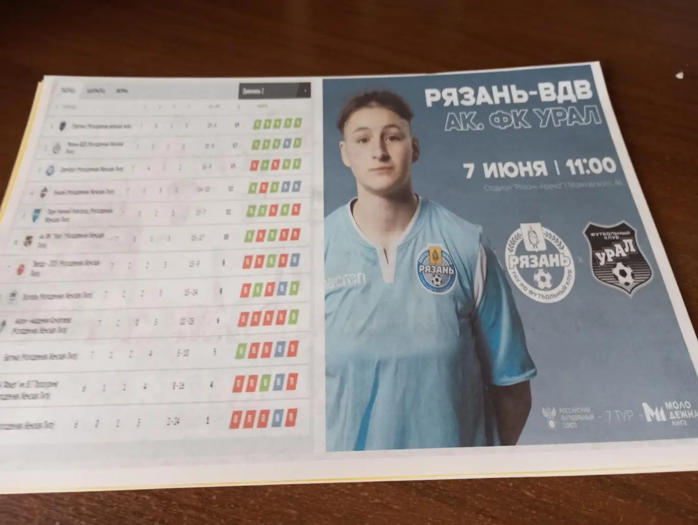 ЖФК. Рязань - ВДВ -М - ЖФК Академия Урал(Екатеринбург). 7.06.2025., (Авторская),