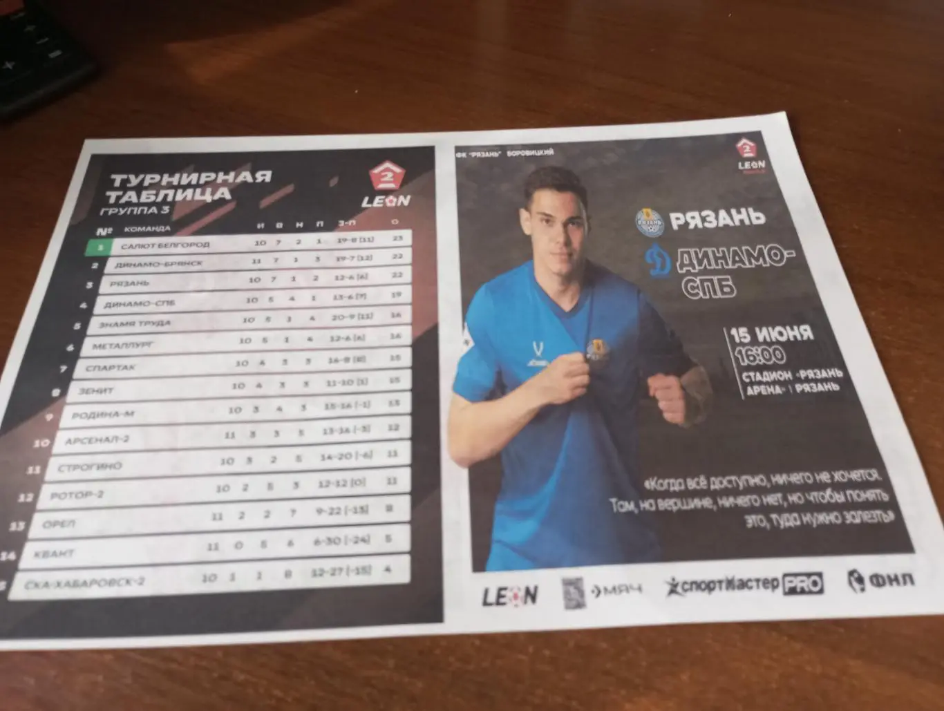 ФК. Рязань - Динамо (Санкт-Петербург) 15.06.2025. (Авторская.)..,