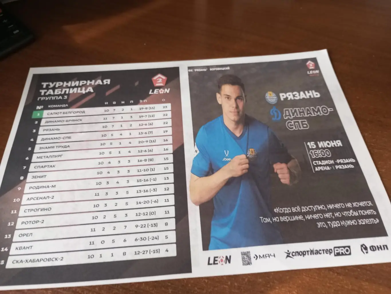 ФК. Рязань - Динамо (Санкт-Петербург) 15.06.2025. (Авторская.)..,