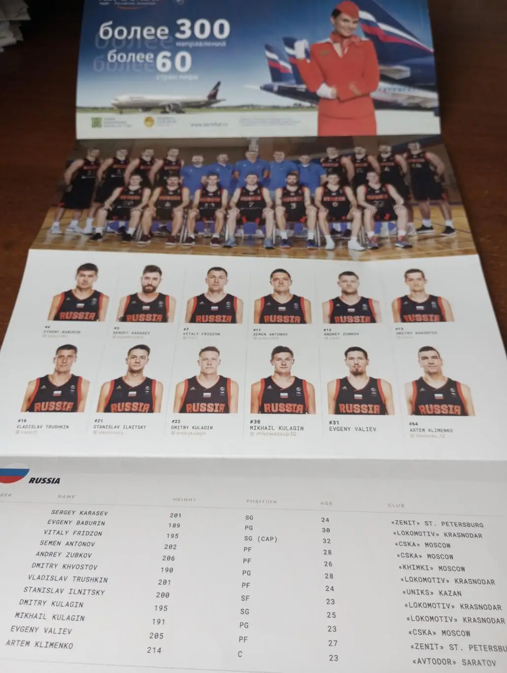 . Россия - Бельгия..27.11.2017.