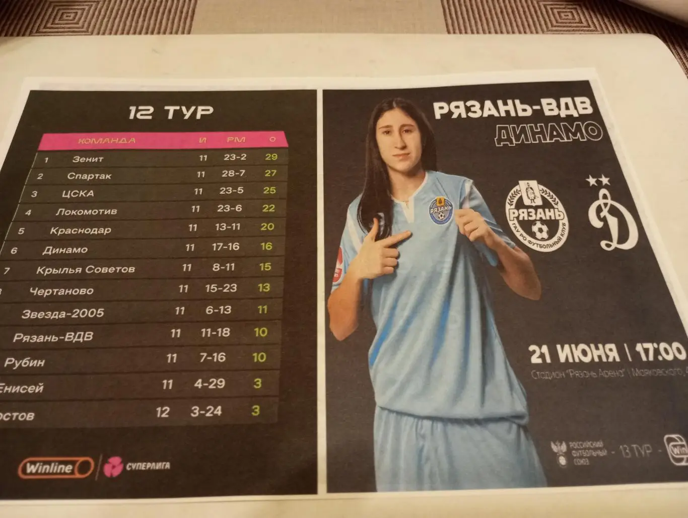 ЖФК. Рязань - ВДВ - ЖФК. Динамо (Москва).21.06.2025. Авторская 1-вид.