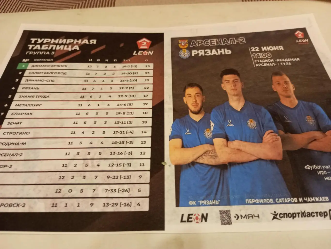 Арсенал -2(Тула ) - ФК. Рязань .22.06.2025.Авторская 1-вид.....