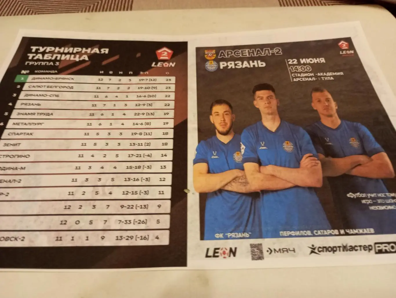 Арсенал -2(Тула ) - ФК. Рязань .22.06.2025.Авторская 1-вид.....,