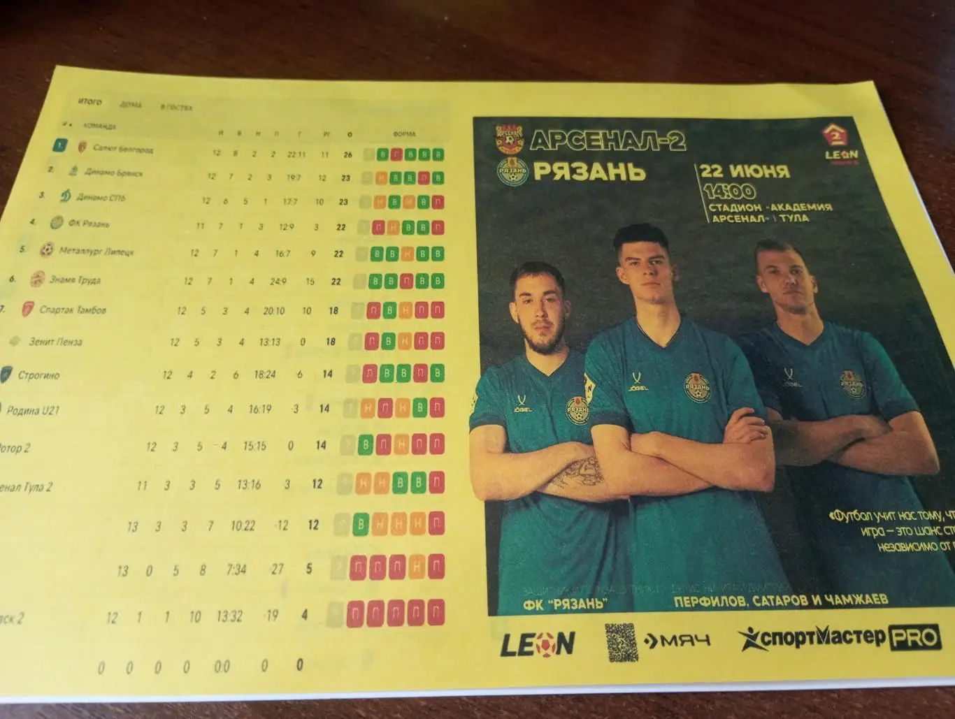 Арсенал -2(Тула ) - ФК. Рязань .22.06.2025.Авторская 2-вид.....