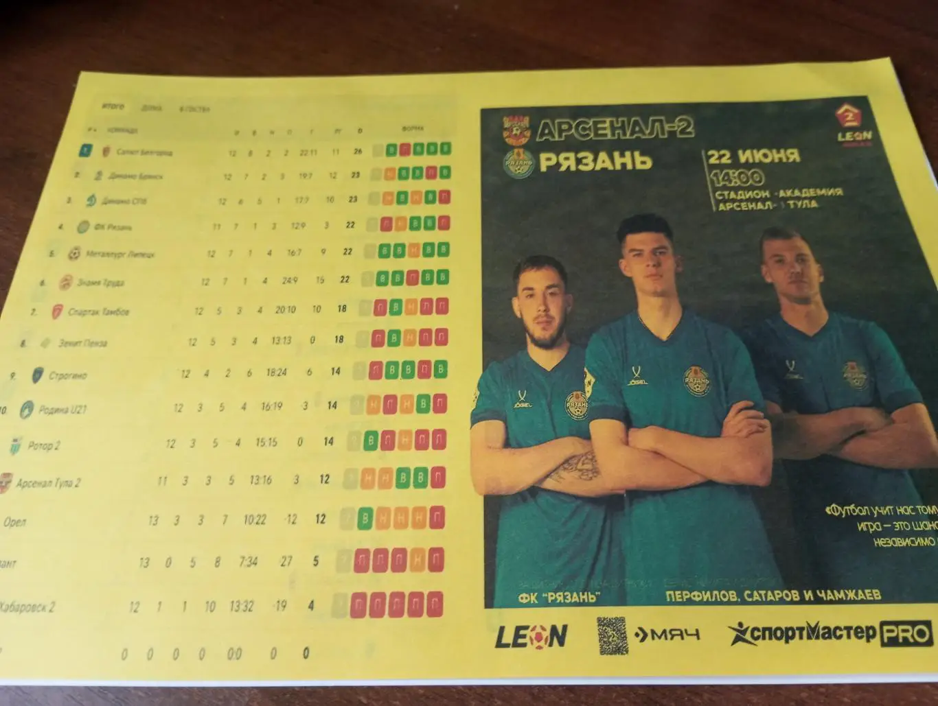 Арсенал -2(Тула ) - ФК. Рязань .22.06.2025.Авторская 2-вид.....