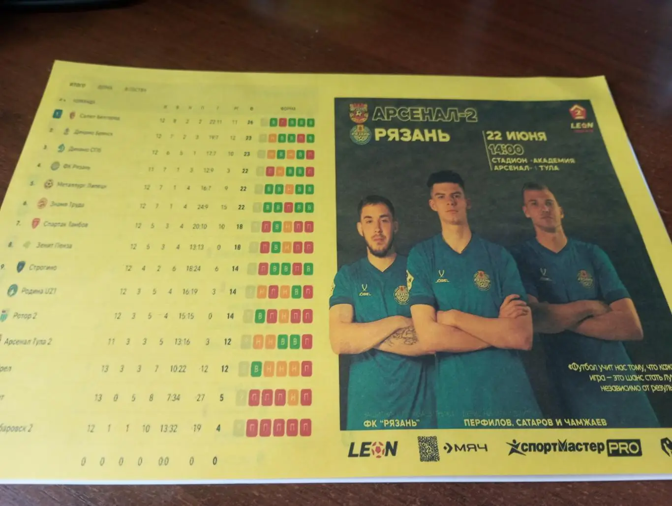 Арсенал -2(Тула ) - ФК. Рязань .22.06.2025.Авторская 2-вид.