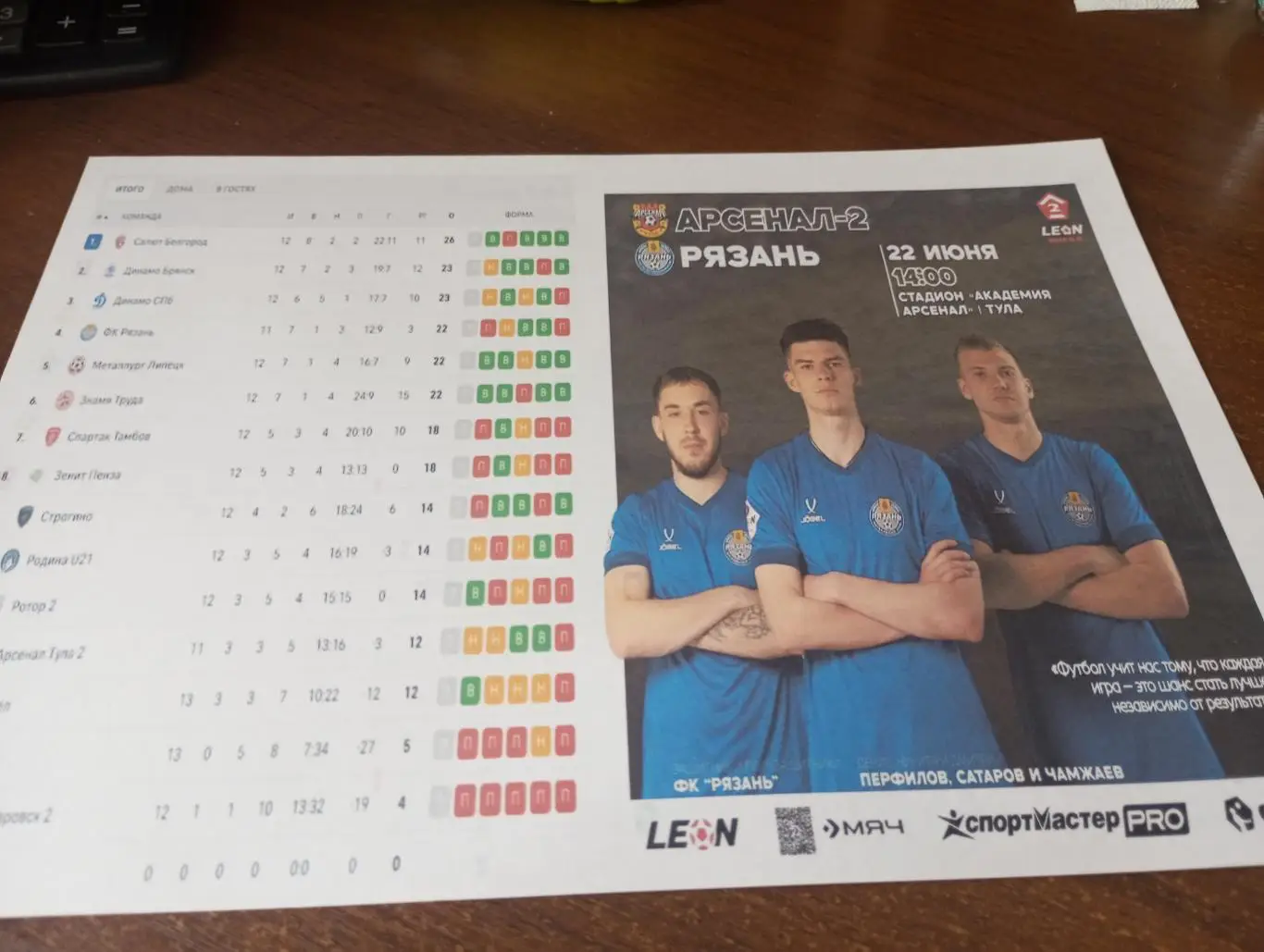 Арсенал -2(Тула ) - ФК. Рязань .22.06.2025.Авторская 2-вид.