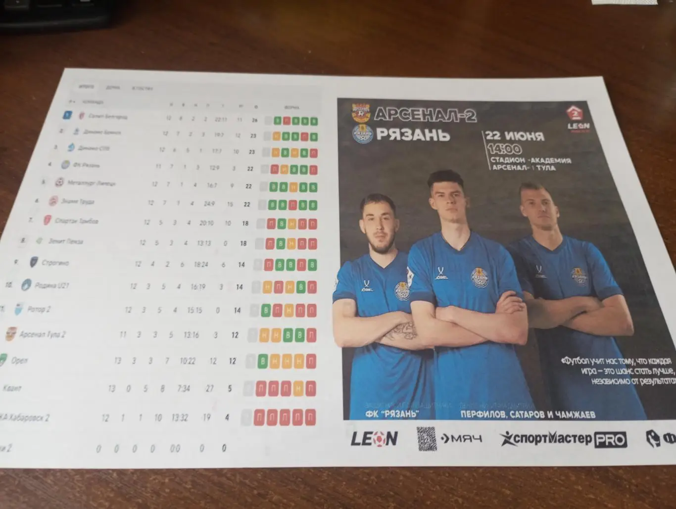 Арсенал -2(Тула ) - ФК. Рязань .22.06.2025.Авторская 2-вид..