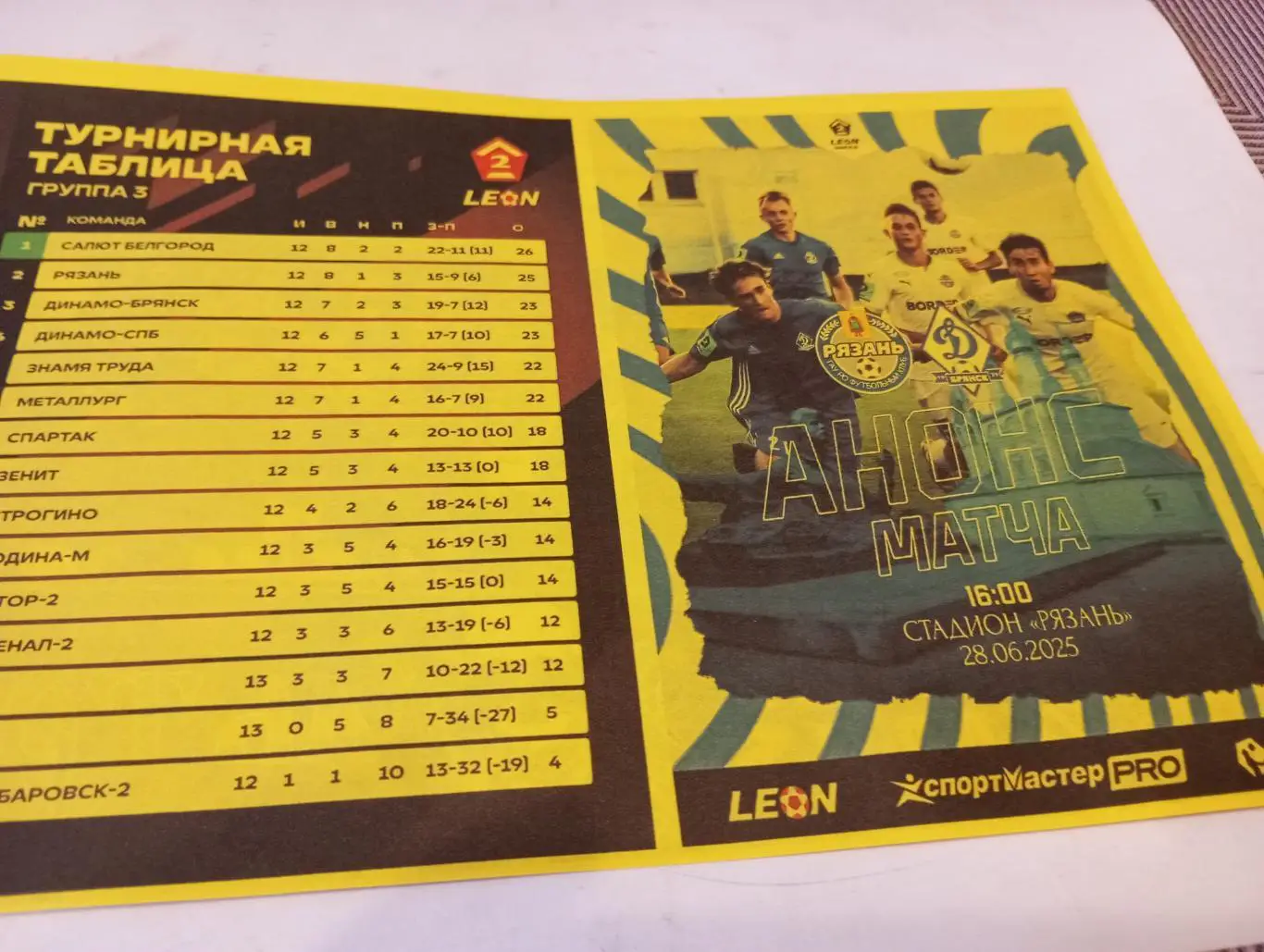 ФК. Рязань- Динамо (Брянск).28.06.2025.. Авторская, -1 вид