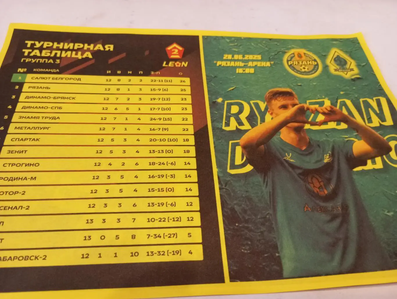 ФК. Рязань - Динамо (Брянск).28.06.2025. .Авторская,. 3 - вид.