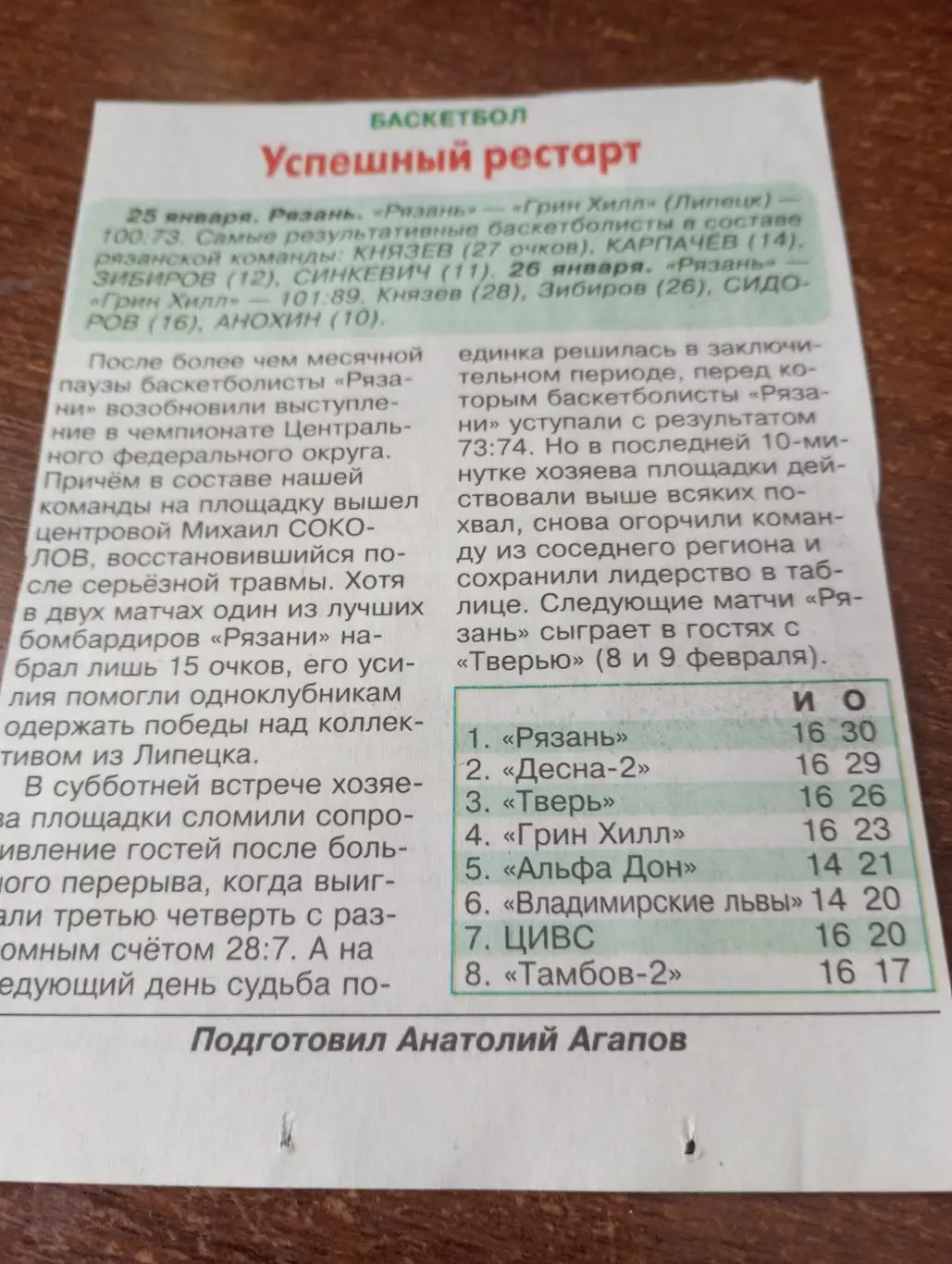 БК Рязань - Грин Хилл(Липецк) 25/26.01.2025. Счёт (100-73. 101-89).