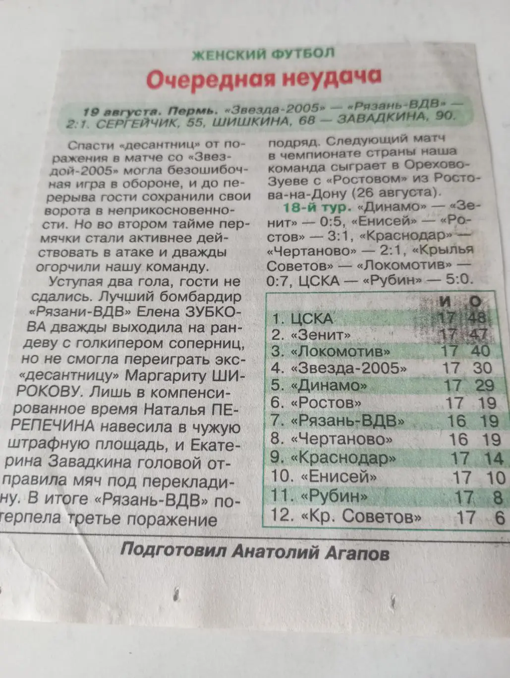 ЖФК Рязань ВДВ - Звезда-2005 (Пермь).19.08.2023. Отчёт