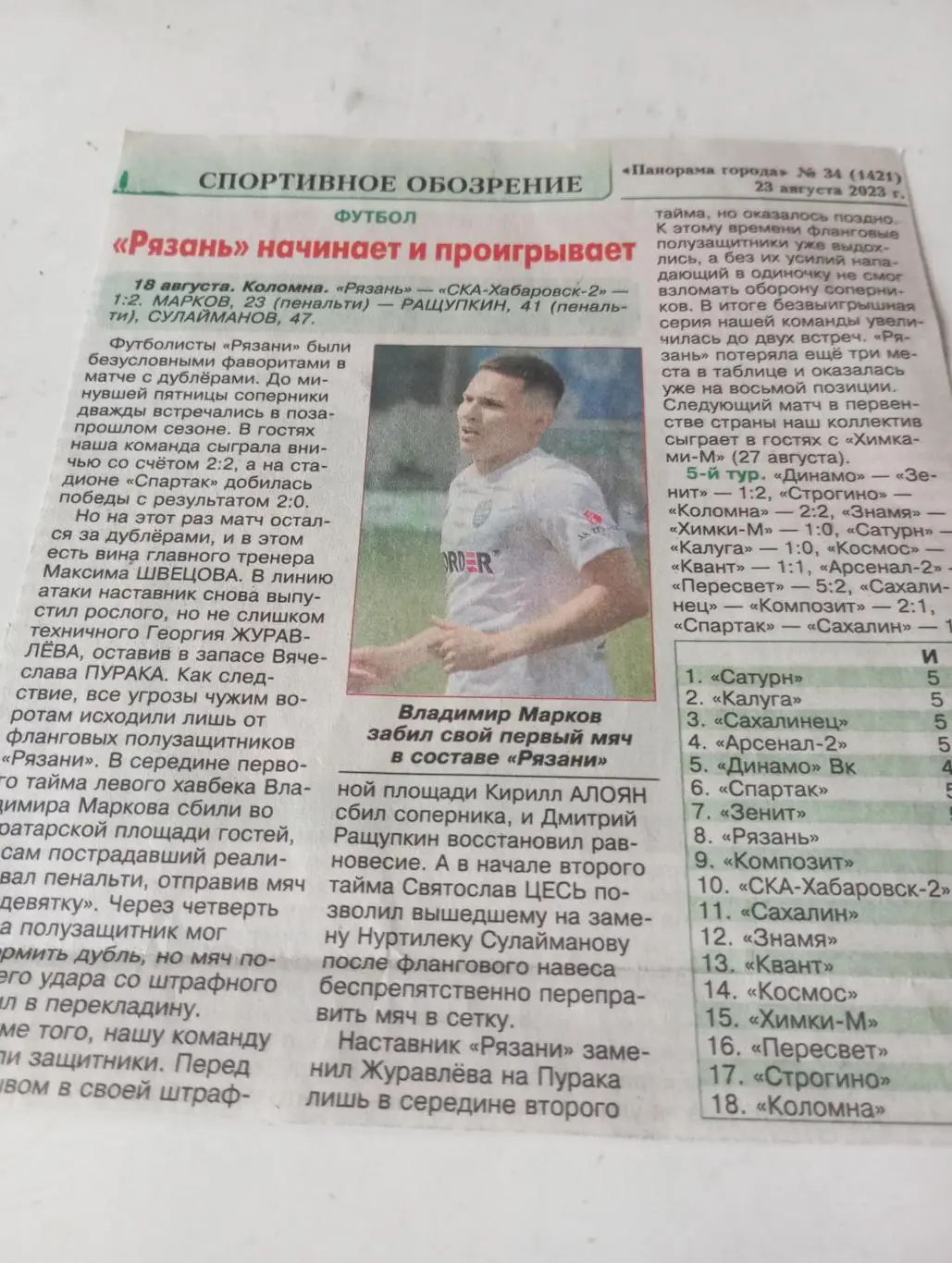 ФК РЯЗАНЬ - СКА -2(Хабаровск). 18.08.2023. счёт ( 1-2). Отчёт