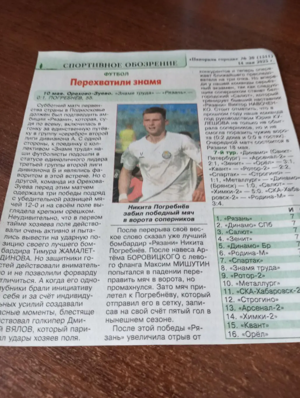 Знамя труда( Орехово-Зуево ) - ФК. Рязань.10.05.2025.Счёт (0-1)