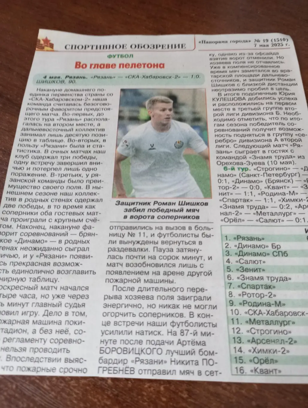 ФК. Рязань - СКА-2( Хабаровск).4.05.2025.счёт (1-0).