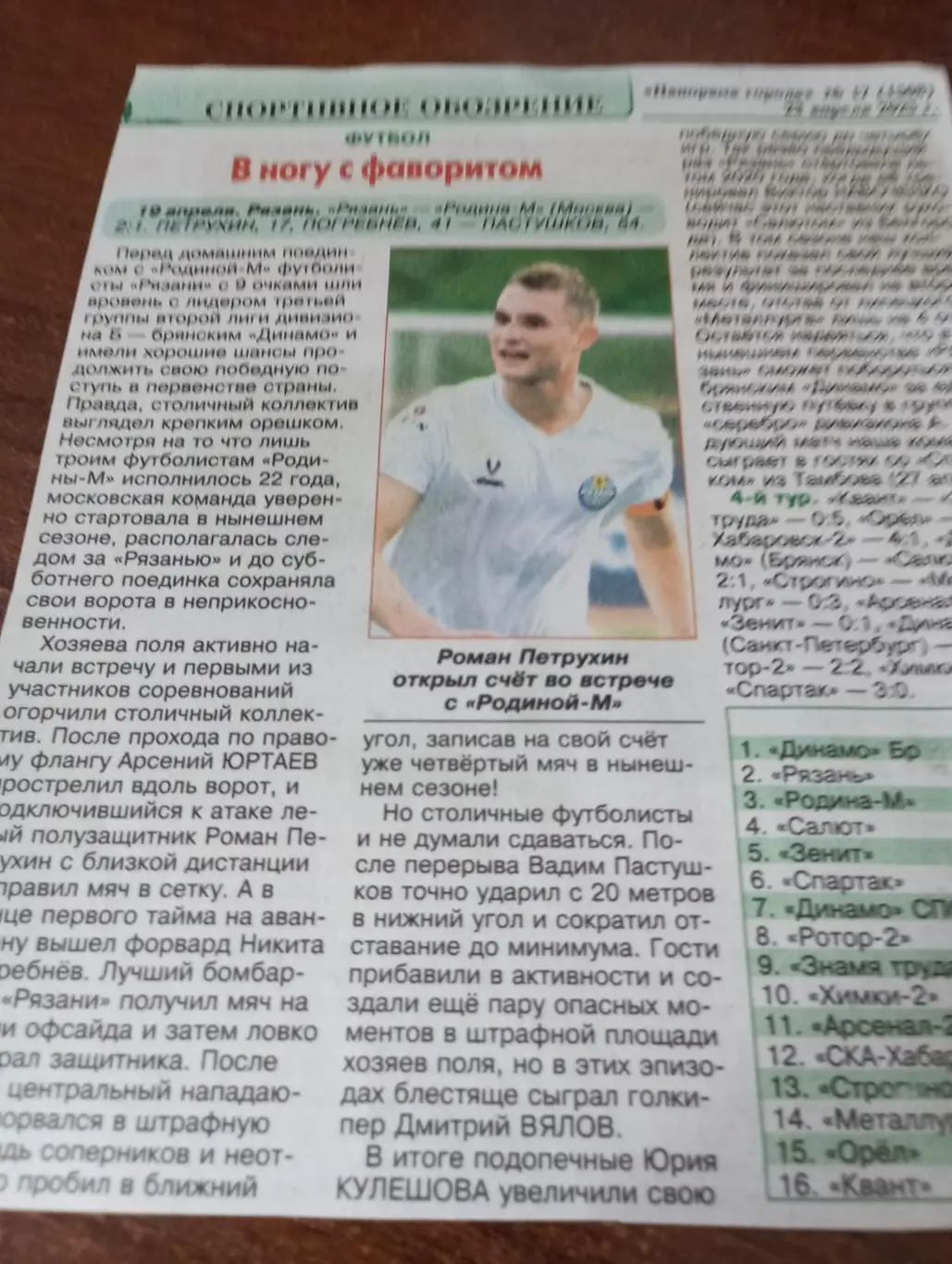 ФК. Рязань - Родина -М(Москва). 19.04.2025.Счёт (3-1)