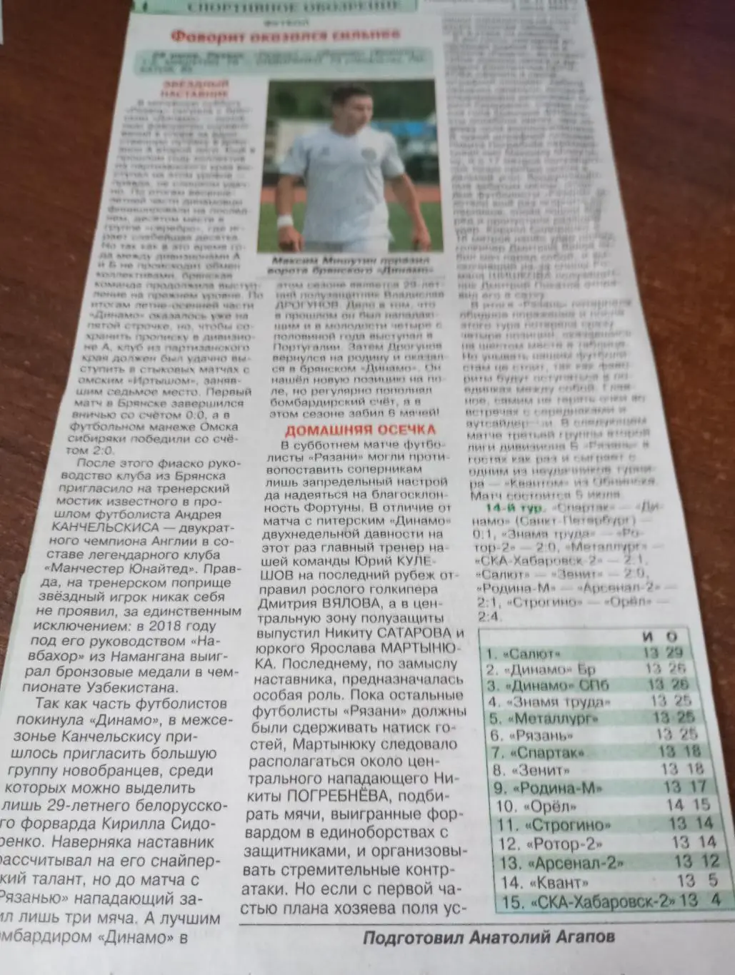 ФК. Рязань - Динамо (Брянск).28.06.2025. .Счёт (1-2). Отчёт о игре