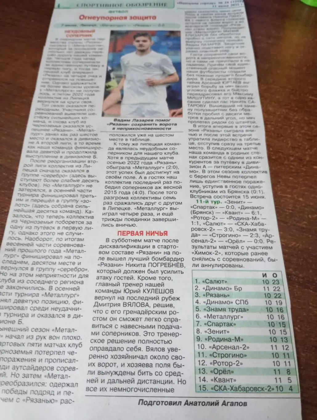 Металлург (Липецк) - ФК Рязань. 7.06.2025.Счёт (0-0)