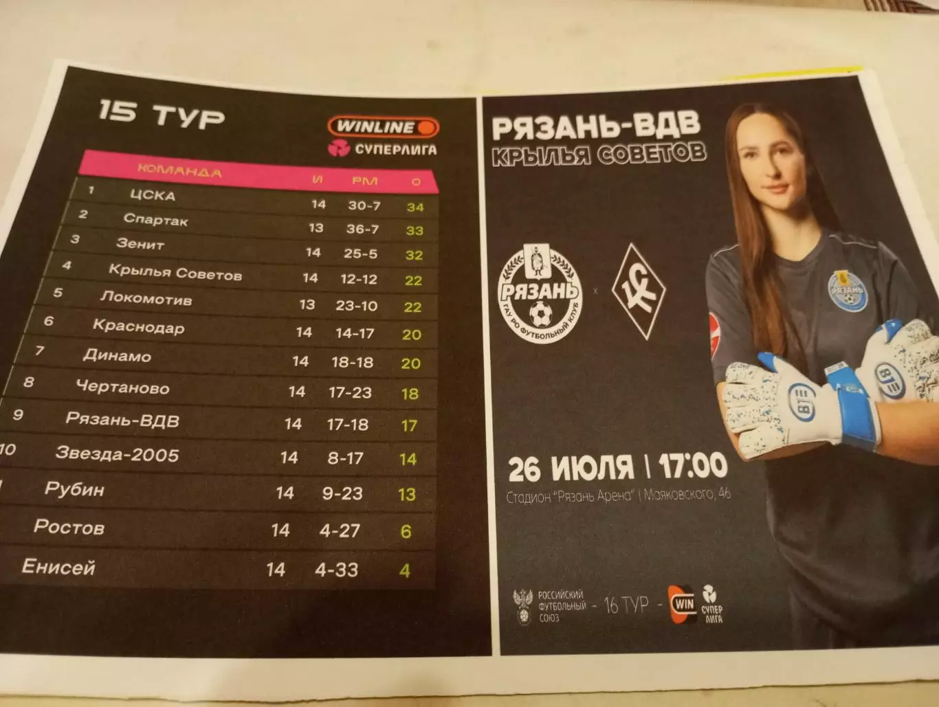 ЖФК. Рязань ВДВ - ЖФК. Крылья Советов(Самара) 26.07.2025.Авторская №1