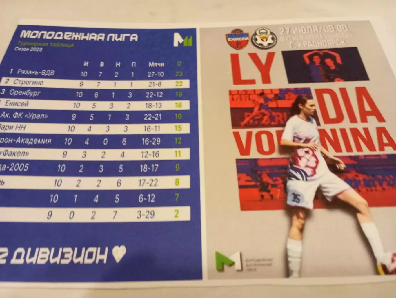 ЖФК. Енисей-М(Красноярск) - ЖФК. Рязань -М- ВДВ.27.07.2025. Авторская №1