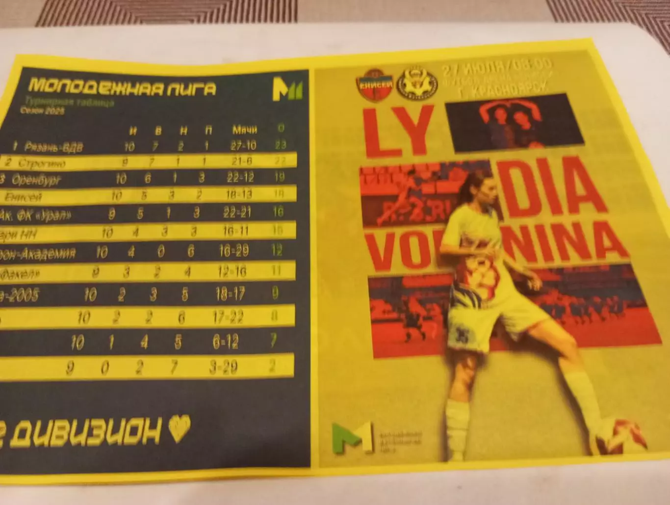 ЖФК. Енисей-М(Красноярск) - ЖФК. Рязань -М- ВДВ.27.07.2025. Авторская №1..