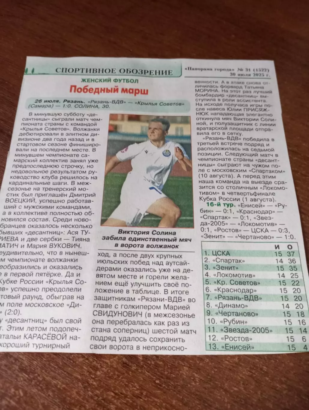 ЖФК. Рязань ВДВ - ЖФК., Крылья Советов(Самара) 26.07.2025.Счёт (1-0). Отчёт