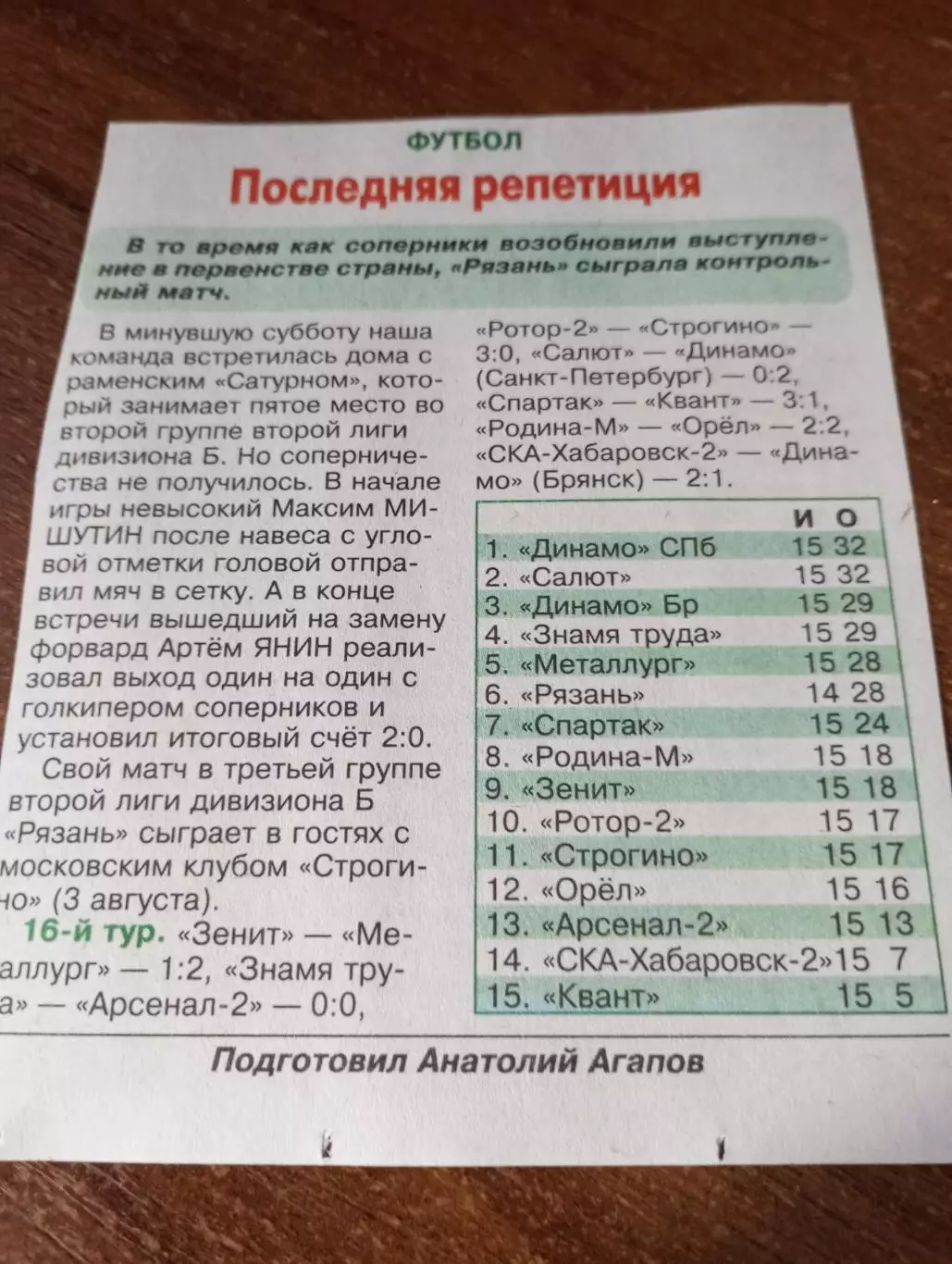 ФК. Рязань - Леон Сатурн (Раменское)26.07.2025. Счёт (2-0)