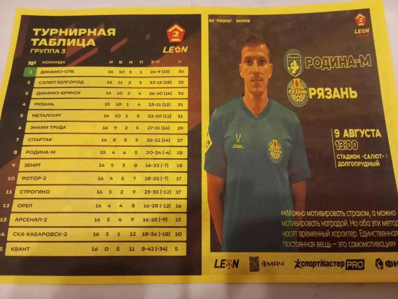 Родина-М(Москва) - ФК. Рязань . 9.08.2025. .Авторская . № 1,,