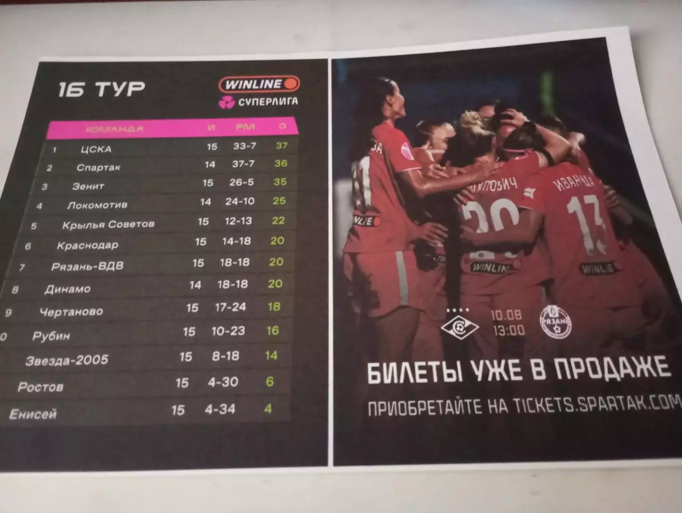 ЖФК. Спартак (Москва) - ЖФК Рязань -ВДВ .9.08.2025. .Авторская .,№ 3..,